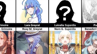 PARENTS OF MUSHOKU TENSEI: JOBLESS REINCARNATION