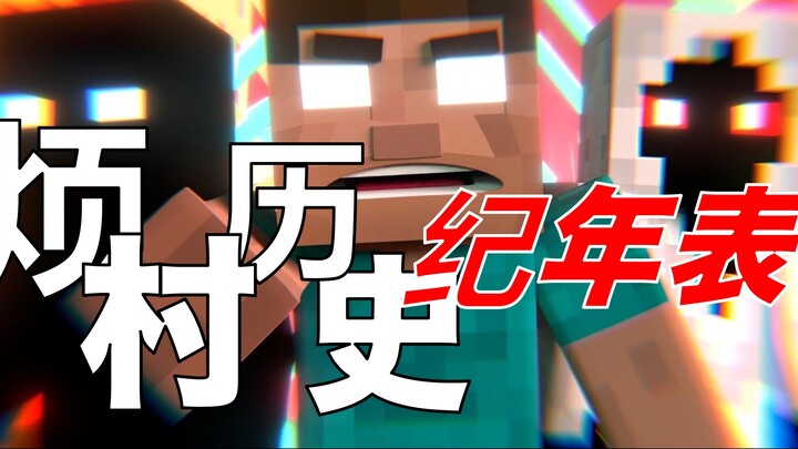 【หมู่บ้านแฟนคลับ】ระเบิดระดับมหากาพย์! ลำดับเหตุการณ์ทางประวัติศาสตร์ของชาวบ้านที่น่ารำคาญ P1~P65 ตาร