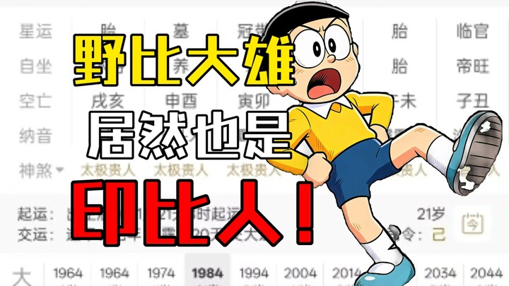 Analisis delapan karakter Nobi Nobita, Doraemon muncul pada saat paling beruntung!