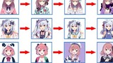 Statistics of changes in the image of each vtuber over the generations [Second half]