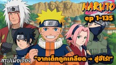 "ตอนที่ 1-135 : จากเด็กถูกเกลียด สู่ฮีโร่โคโนฮะ!" | Naruto สรุปเนื้อเรื่อง
