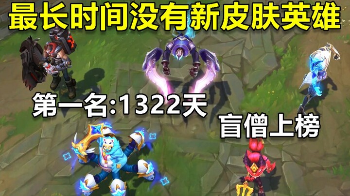 Perombakan besar-besaran dalam “Daftar Raja Paling Miris”, hero yang paling lama tak dapat skin baru