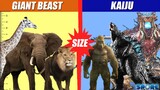 Giant Beast and Kaiju Size Comparison | SPORE