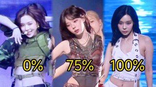 Perbandingan tarian aespa dengan tingkat kelelahan yang berbeda