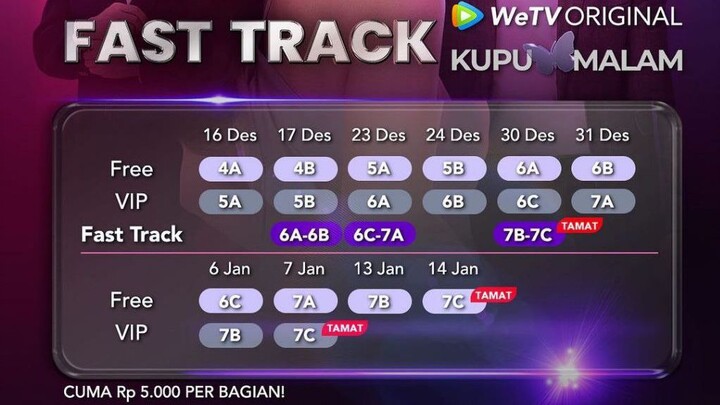 Kupu Malam 2022 - Jadwal Fast Track