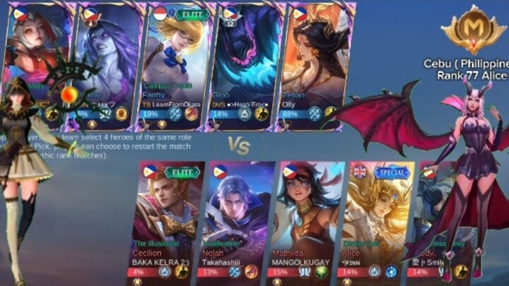 Bakbakan mga ka toxic! Lunox vs top Alice!Comment lang mga ka toxickung anoang susunodnahero gamitin