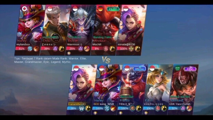 First time i'm using this heroin Lxia