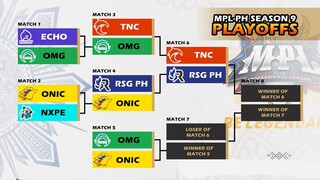 PLAYOFFS TEAM STANDINGS of MPL-PH Season 9