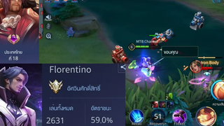จุดจบ สายเกรียน