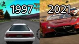 Gran Turismo Game Evolution [1997-2021]