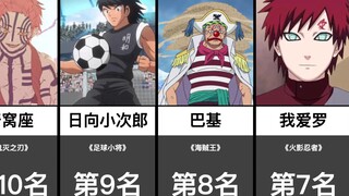 ตัวละคร 16 อันดับแรกในการ์ตูน Jump ที่ตอนแรกคิดว่าเป็นตัวร้ายแต่จริงๆ แล้วเป็นคนดี