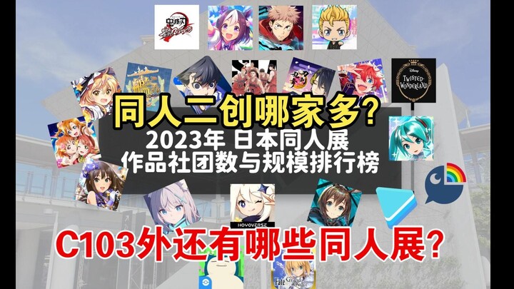 【TOP100】2023年日本同人展统计，二游同人哪家多？C103外还有哪些展？日本都在搞什么作品？CP29在世界规模如何？看完能大呼刷新认知！？