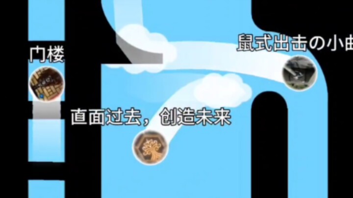 小曲争霸赛，鼠式又开桂了