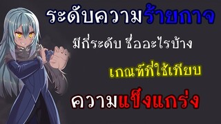 ระดับความแข็งแกร่ง