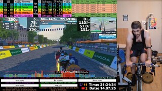 Zwift Cycling Workout 14.07.2025