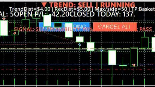 Trading video