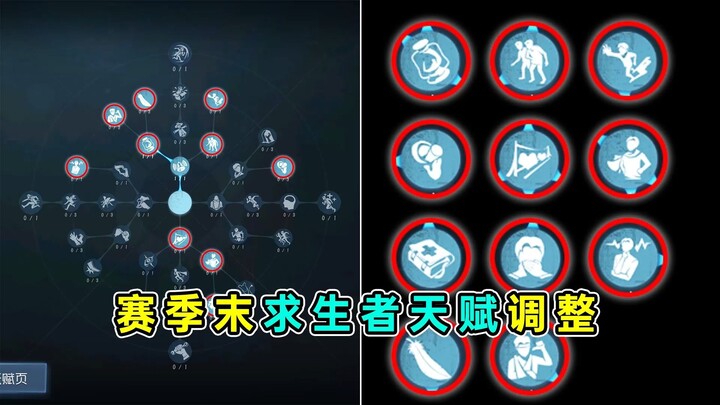 Wasteful talents removed! More practical talents added! Survivor talent adjustments at the end of th
