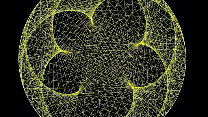 The Beauty of the Mandala