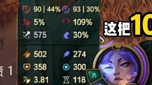 New hero Yun Ana is basically a god when it comes to body enhancement!