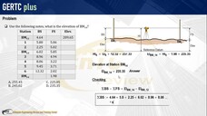 Surveying: Differential Levelling