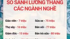 SO SÁNH LƯƠNG THÁNG CÁC NGÀNH NGHỀ