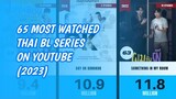 ✨65 Most Watched Thai BL Series On Youtube | 2023