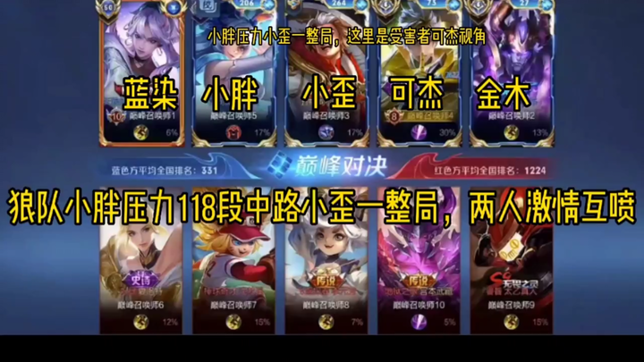 Xiaopang, playing Xiaowai mid lane with a K/D/A of 118—your skill level will never crack the top ten