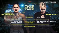 TNA Wrestling Genesis PPV 2025 - January 19th 2025 Full Show (SDTV HINDI DUBBED) 720P