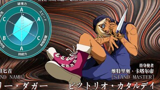 【JOJO】第五部黄金之风外传恬不知耻的紫烟替身面板