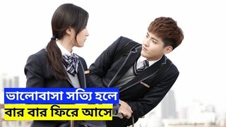 বড়লোকের ছেলেটি যখন অতিদরিদ্র এক মেয়ের প্রেমে পড়ে - Never Gone 2016 explain in Bangla