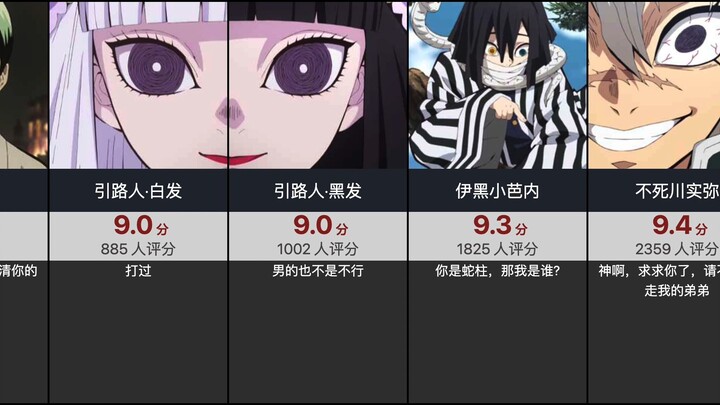 【虎扑评分】鬼灭之刃