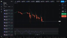 Olymp Trade Strategy RSI 1 Minute Reversal Method