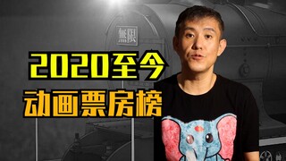 这两年票房高的动画片，这个第一名，会不会有人没听说过？
