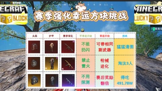 Tantangan Pilihan 3 dalam Lucky Block Episode Ketiga! 【Ayo Jadi Penghuni Kawasan Bersama】