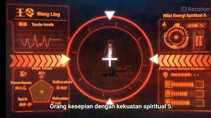 Wangling, terdeteksi orang yang kesepian