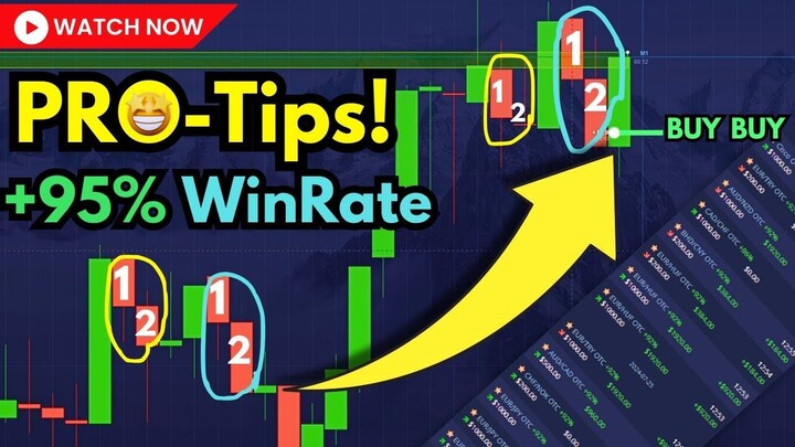 Understanding Bad Trades in Binary Options ¦ Risk Awareness