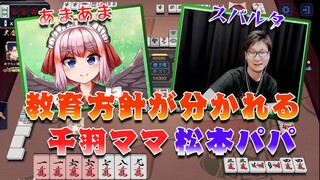 教育方針が分かれる松本吉弘パパと千羽黒乃ママ #ヘラクレス推し/ #神域リーグ/渋谷ハジメ【因幡はねる / あにまーれ】#Shorts