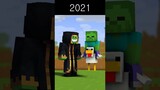Evolution of Merge Jockey - Minecraft Animation