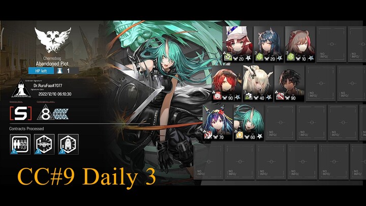 CC#9 Daily Map 3 - Abandoned Plot Risk 8 + Challenge