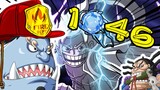 LUFFY IS... THE KING OF LIGHTNING / RAIZO MVP | One Piece 1046 | Analysis & Theories