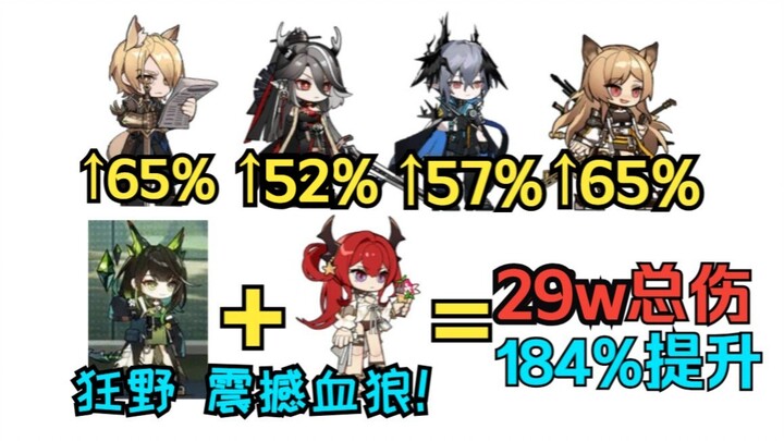 【Huyết Lang/Tản mạn】M3 tăng sát thương cho 42 tới 184%! Sát thương tổng khủng khiếp 290 nghìn khiến 