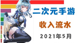 Pendapatan dari game seluler dua dimensi di bulan Mei, Honkai Impact 3 akan dikaitkan dengan Genshin