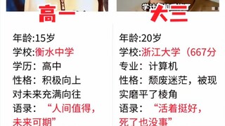 Apa yang terjadi dengan dirinya yang penuh semangat...