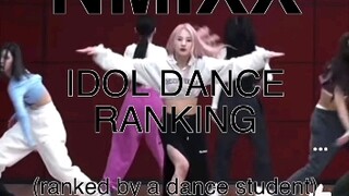 nmixx members' debut track dance ranking—Hae-won in first place? It matches the opinion of a YouTube