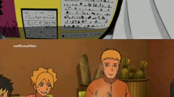 Uzumaki Family