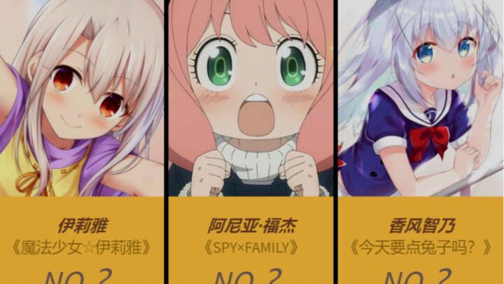 Daftar Ranking Karakter Anime "Siswa SD Perempuan" Terpopuler~! 【Pemungutan Suara Jaringan Jepang】