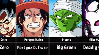 Anime Characters With the Weirdest Dub Names