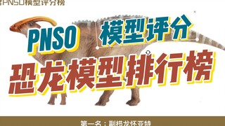 【喵君PNSO恐龙排行榜】-模型评分大赛结果-PNSO模型入坑指南
