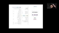 ARAB F5 WAKTU SUBUH