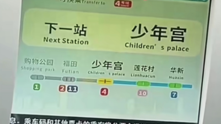 استغرقت 20 عامًا لأذهب إلى قصر الشباب مرة واحدة